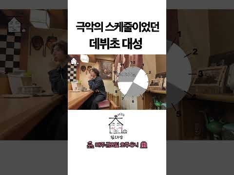 > 🆕 [Video]  집대성 YouTube 05/27/24 01:39PM (KST): 극악의 스케줄이었던 데뷔초 대성 | #DLable #대성 🗞️